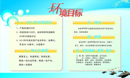 思维kaiyun官方网站导图的布局设计(设计一份思维导图)